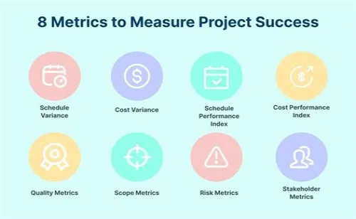 Tips For Mastering ERP Systems