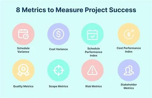 Tips For Mastering ERP Systems