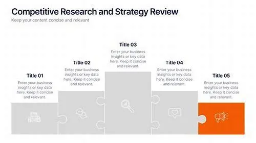 Tips For Mastering ERP Systems