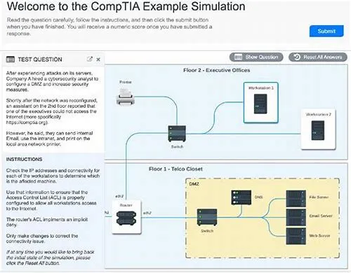 Tips For Mastering ERP Systems