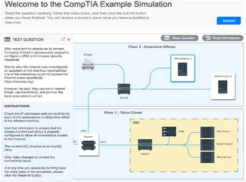 Tips For Mastering ERP Systems