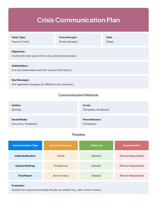 Tips For Mastering ERP Systems