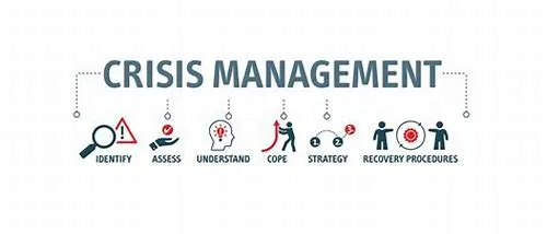 Tips For Mastering ERP Systems