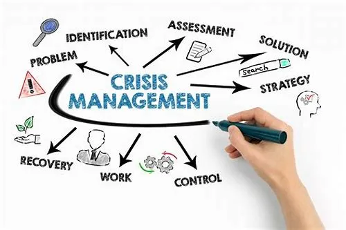 Tips For Mastering ERP Systems
