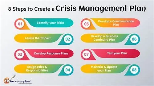 Tips For Mastering ERP Systems