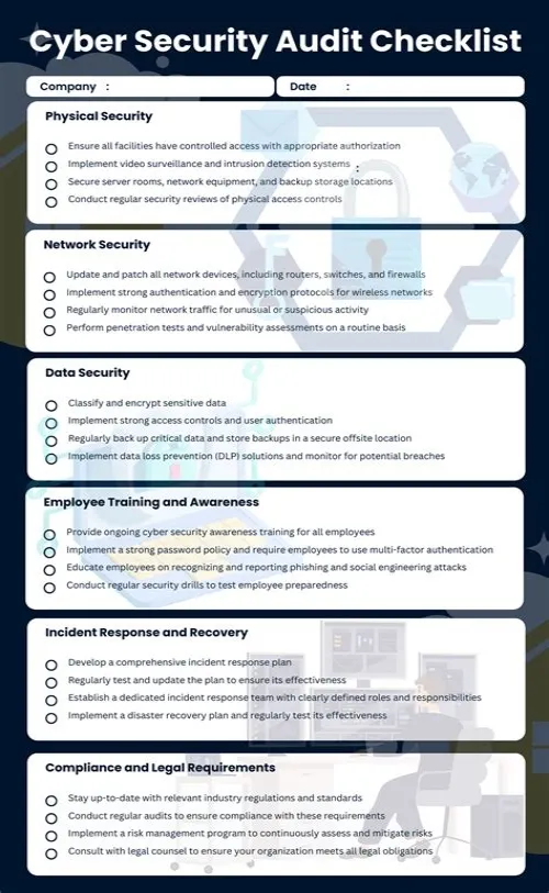 Tips For Mastering ERP Systems