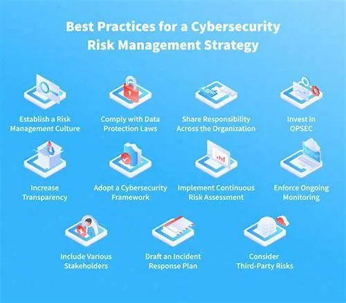 Tips For Mastering ERP Systems