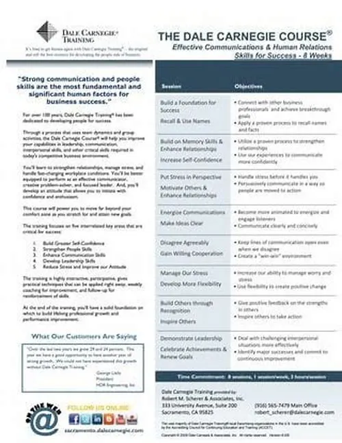 Tips For Mastering ERP Systems
