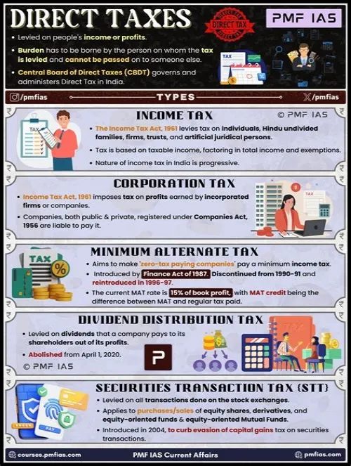 Tips For Mastering ERP Systems