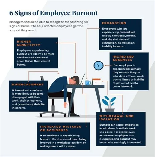 Tips For Mastering ERP Systems