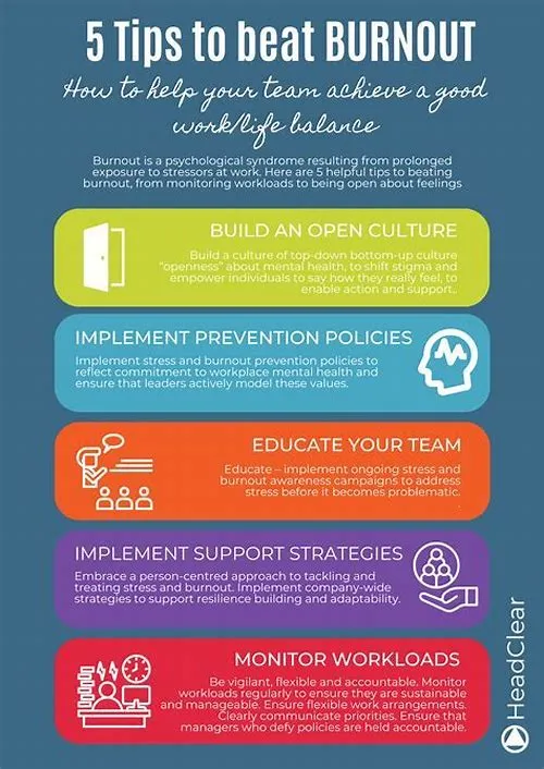 Tips For Mastering ERP Systems