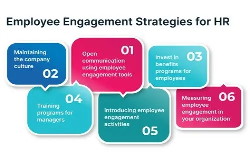 Tips For Mastering ERP Systems