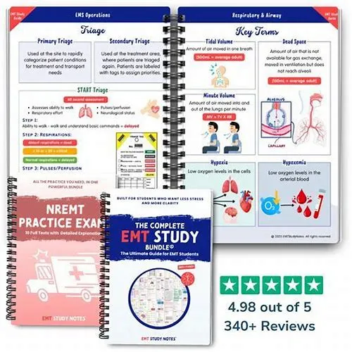 Tips For Mastering ERP Systems