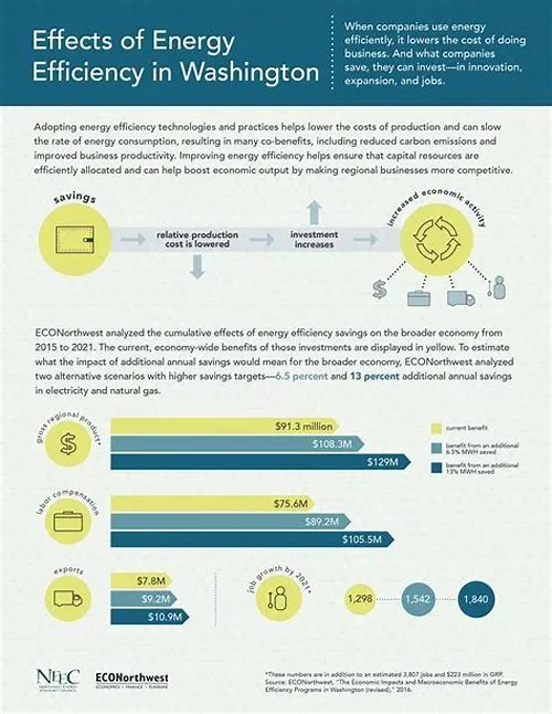 Tips For Mastering ERP Systems