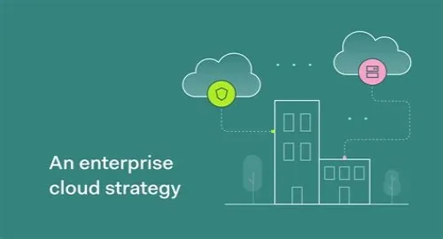 Tips For Mastering ERP Systems