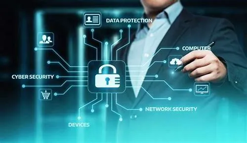 Tips For Mastering ERP Systems