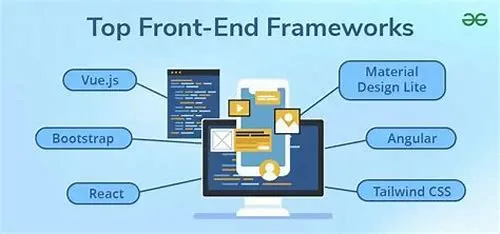 Tips For Mastering ERP Systems