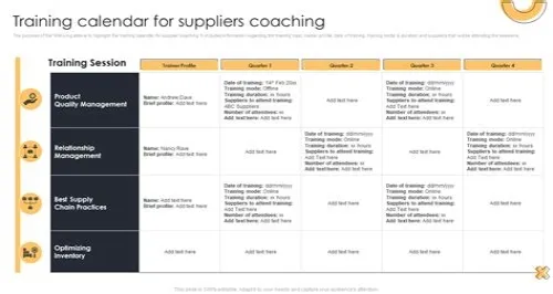 Tips For Mastering ERP Systems
