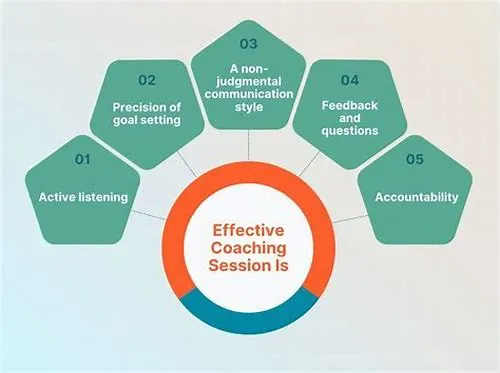 Tips For Mastering ERP Systems