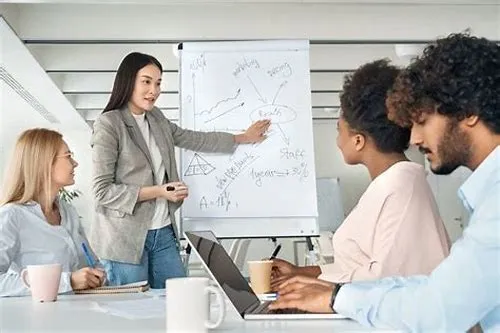 Tips For Mastering ERP Systems