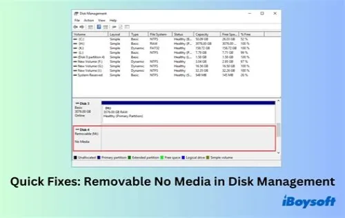 Tips For Mastering ERP Systems