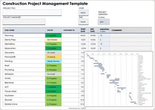 Tips For Mastering ERP Systems