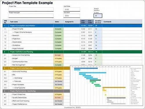 Tips For Mastering ERP Systems
