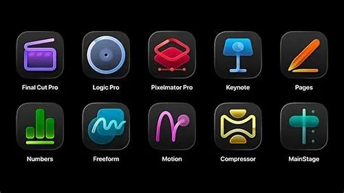 Tips For Mastering ERP Systems