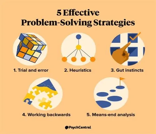 Tips For Mastering ERP Systems