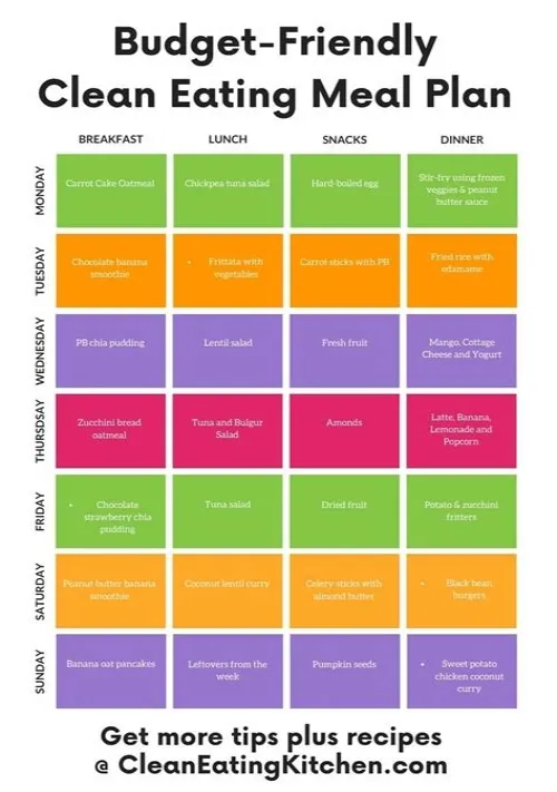 Tips For Mastering ERP Systems