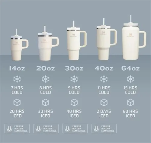 Tips For Mastering ERP Systems