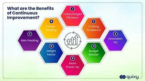 Tips For Mastering ERP Systems