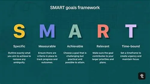 Tips For Mastering ERP Systems