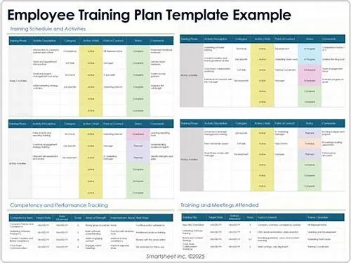 Tips For Mastering ERP Systems