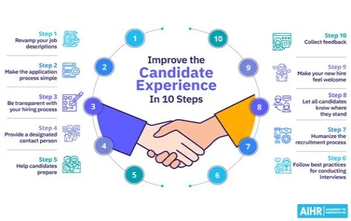 Tips For Mastering ERP Systems
