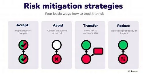 Tips For Mastering ERP Systems