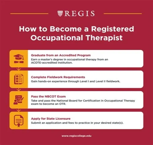 Tips For Mastering ERP Systems