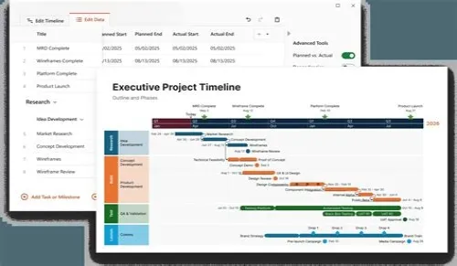Tips For Mastering ERP Systems