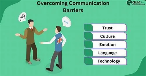 Tips For Mastering ERP Systems