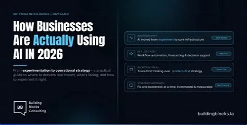 Tips For Mastering ERP Systems