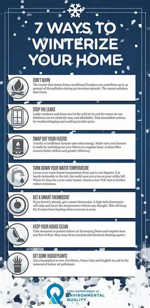 Tips For Mastering ERP Systems