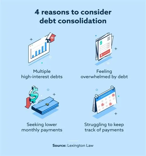 Tips For Mastering ERP Systems