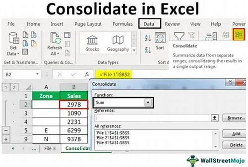 Tips For Mastering ERP Systems