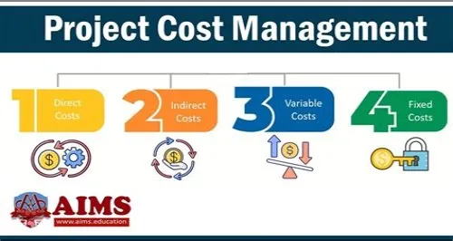 Tips For Mastering ERP Systems