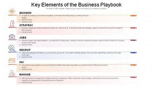 Tips For Mastering ERP Systems