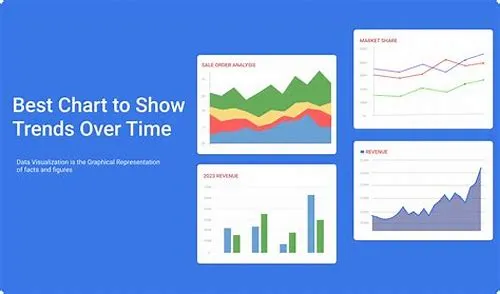 Tips For Mastering ERP Systems