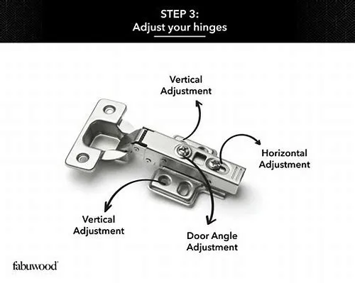 Tips For Mastering ERP Systems