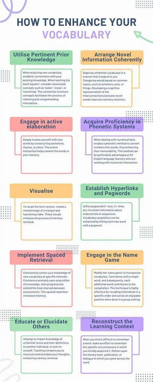 Tips For Mastering ERP Systems