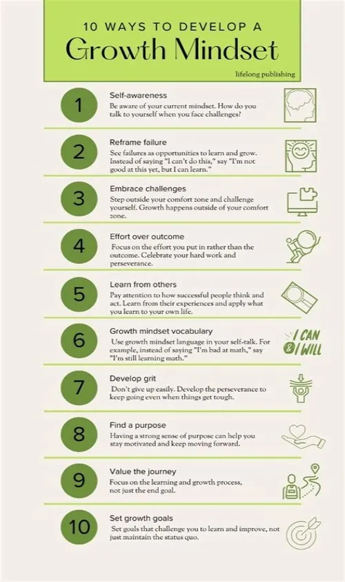 Tips For Mastering ERP Systems