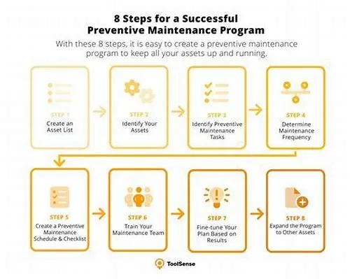 Tips For Mastering ERP Systems